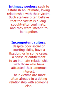 Stalker Investigations in Los Angeles